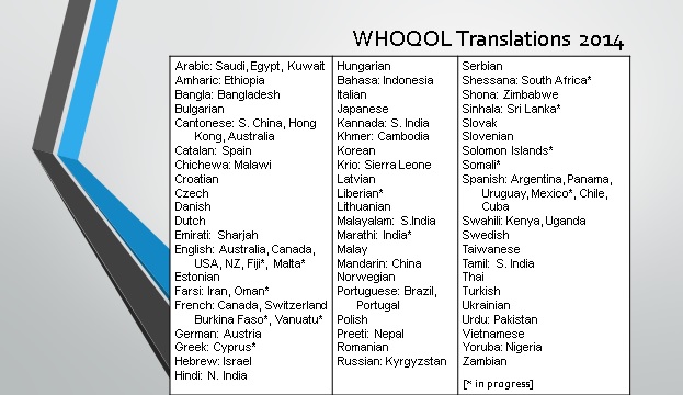 List of WHOQOL translations 2014